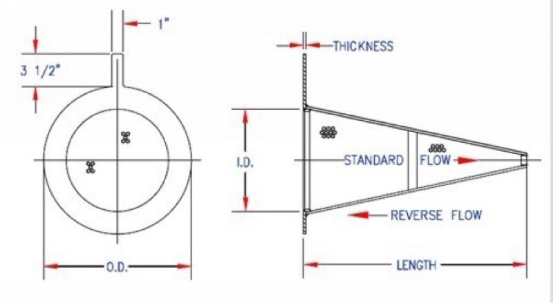 Cone Strainer